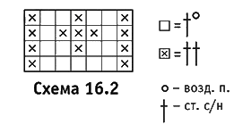 схема вязания крючком