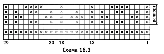 схема вязания крючком
