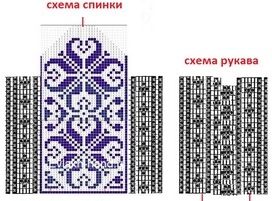 схема вязания крючком