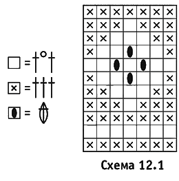 схема вязания крючком