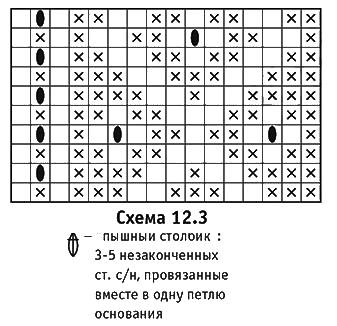 схема вязания крючком