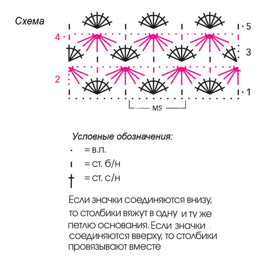 схема вязания крючком