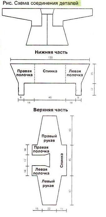 выкройка
