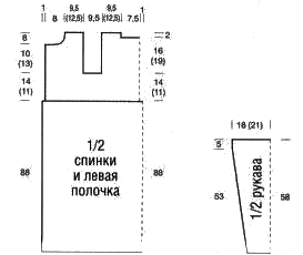 выкройка