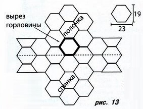 выкройка