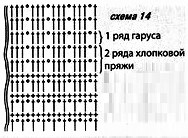 схема вязания крючком