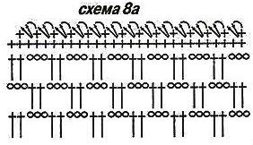 схема вязания крючком