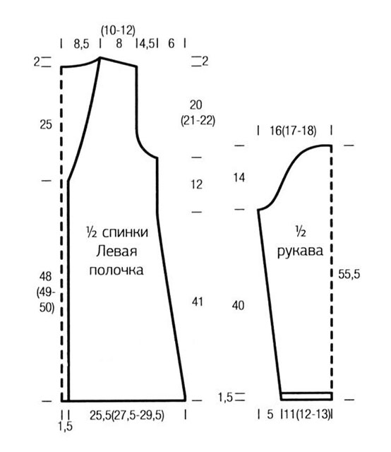 выкройка
