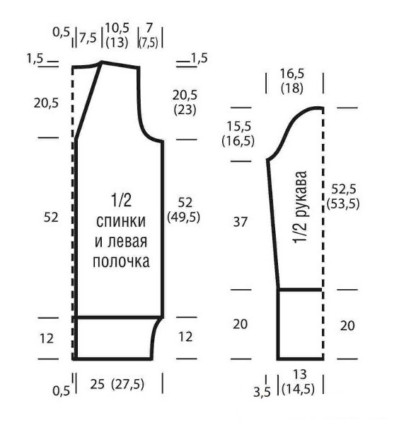 выкройка