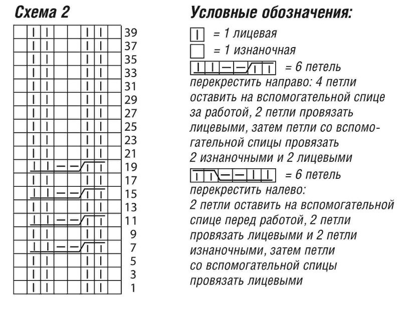 узоры спицами