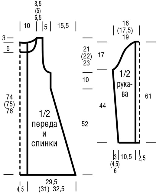 выкройка