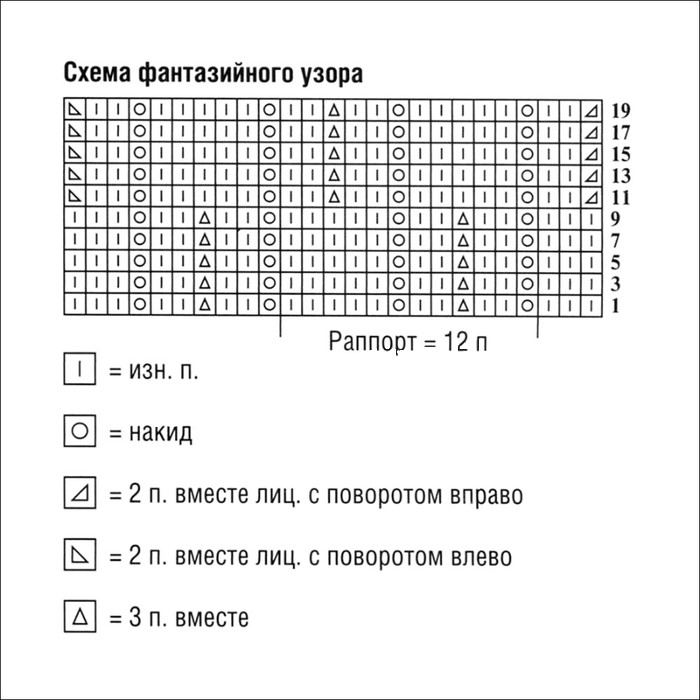 узоры спицами