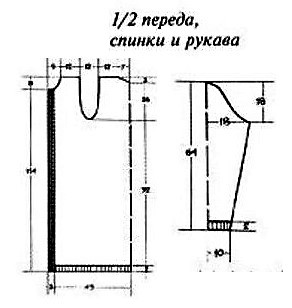 выкройка