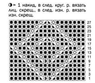 узоры спицами
