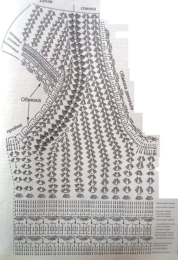 Связать сарафан крючком схема