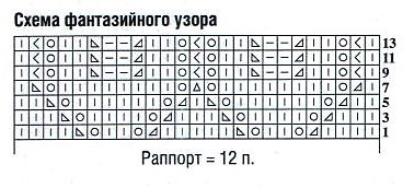 узоры спицами