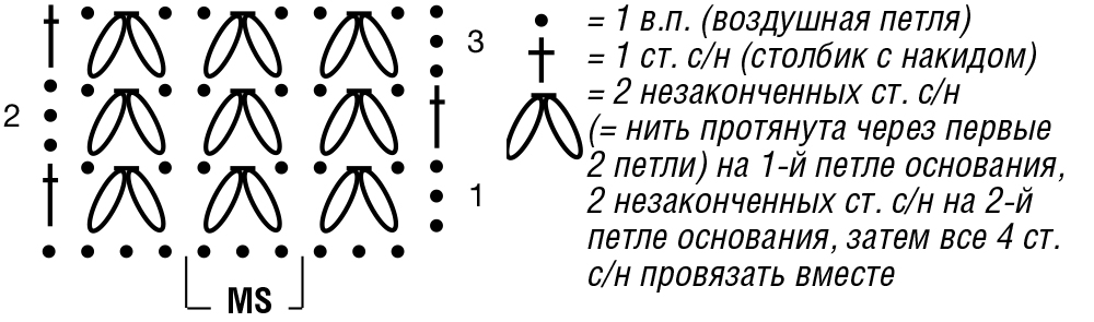 схема вязания крючком