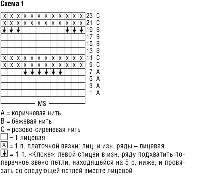 узоры спицами