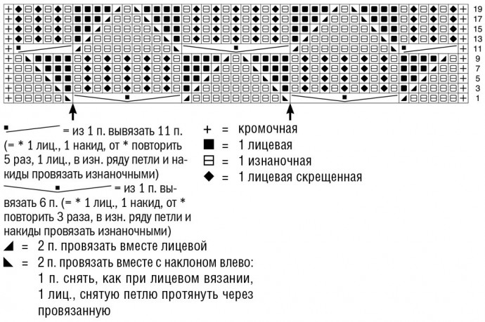узоры спицами
