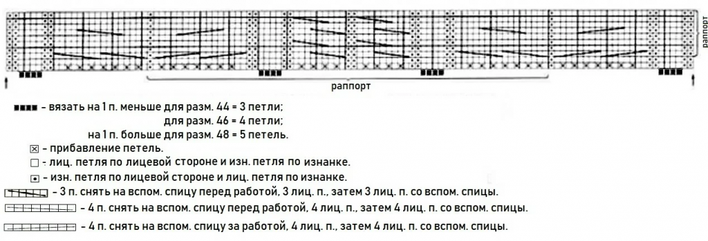 узоры спицами