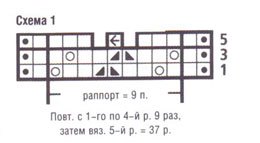узоры спицами
