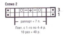 узоры спицами
