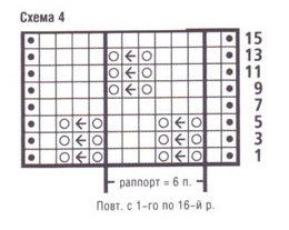 узоры спицами