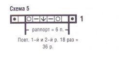 узоры спицами