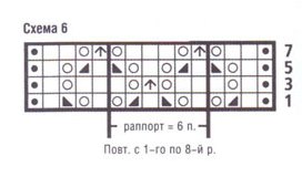 узоры спицами