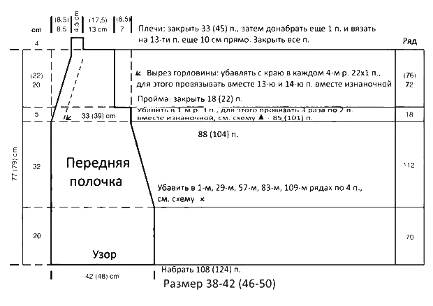 выкройка