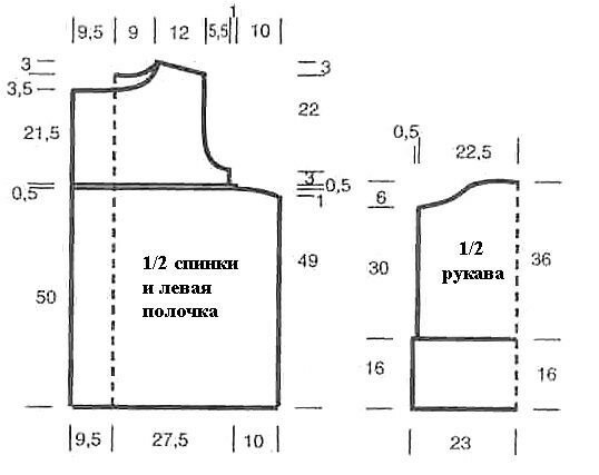 выкройка