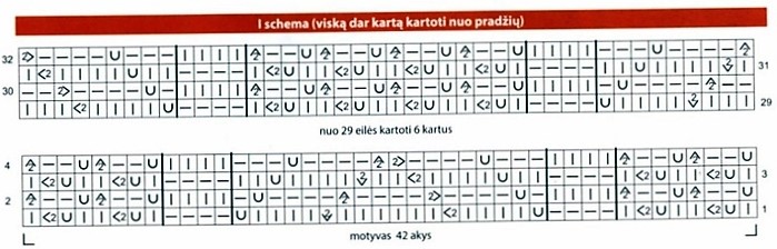 узоры спицами