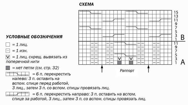 узоры спицами