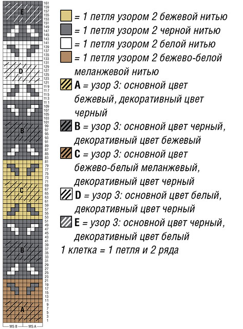 узоры спицами