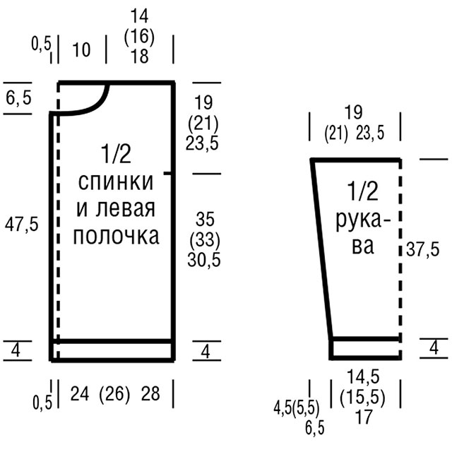 выкройка