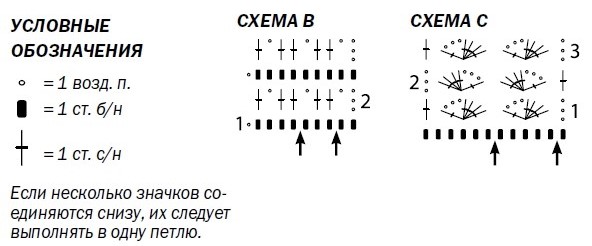 схема вязания крючком