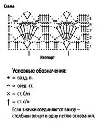 схема вязания крючком