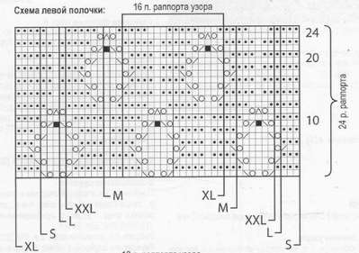 узоры спицами