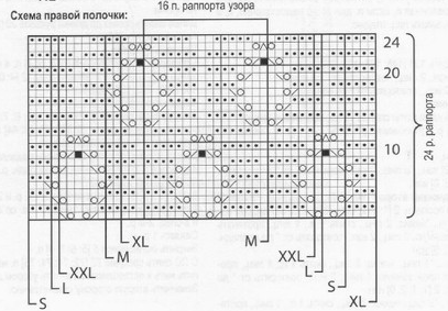 узоры спицами