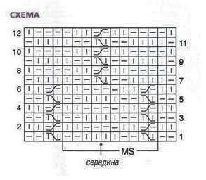 узоры спицами