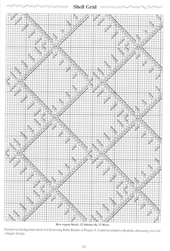 Схемы шетландских узоров. Шетландские ромбы узоры схемы. Шетландия узоры. Шетландские острова вязание. Ромбы Шетланд спицами.