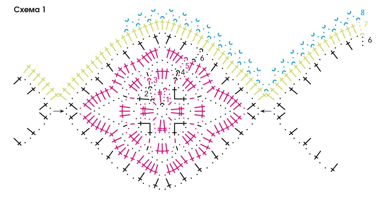 Бабушкин ромб крючком схема
