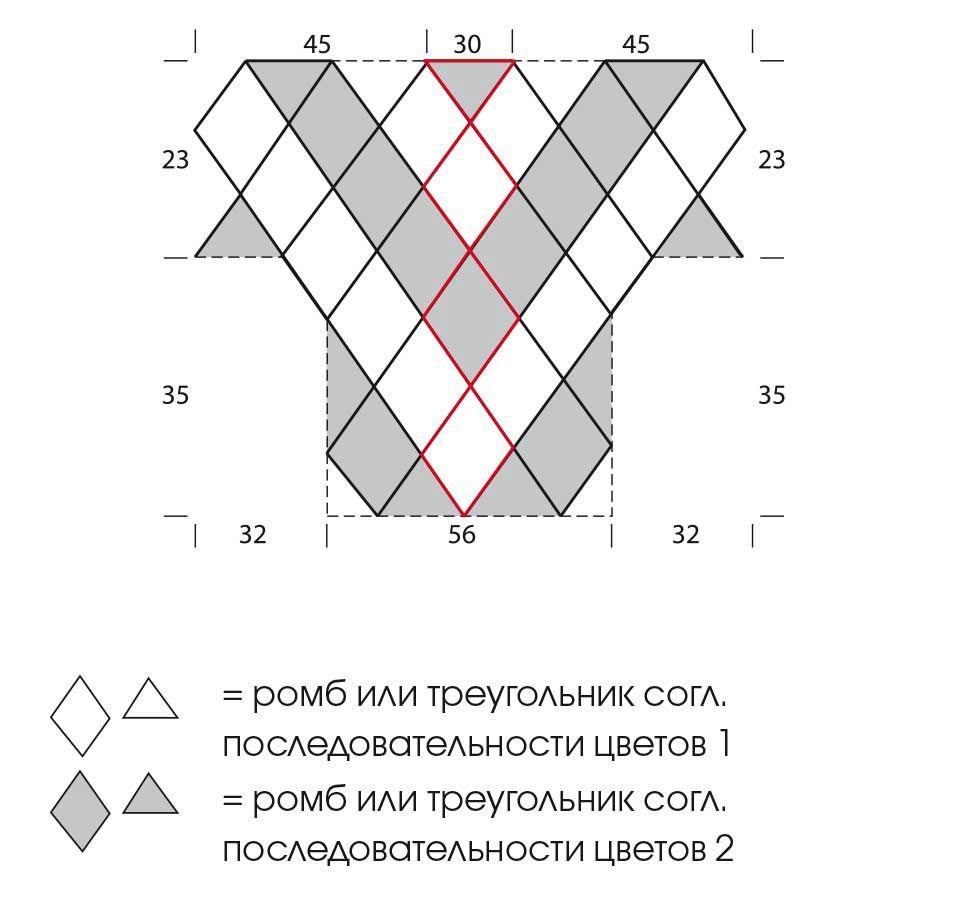 выкройка