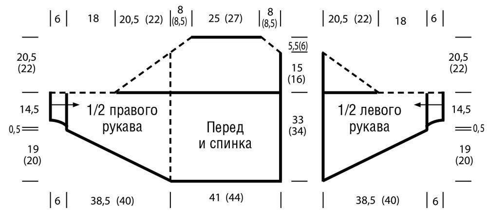 выкройка