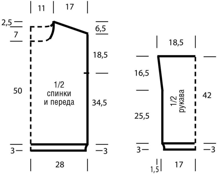 выкройка