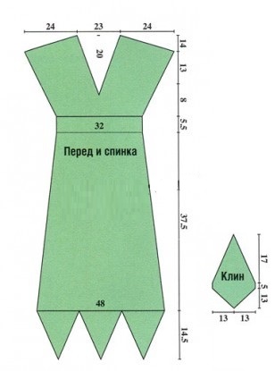 выкройка