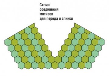выкройка