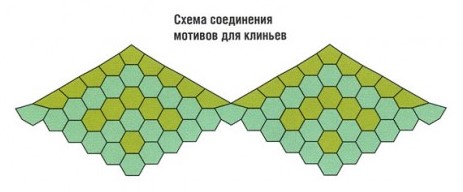 выкройка