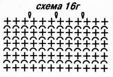 схема вязания крючком