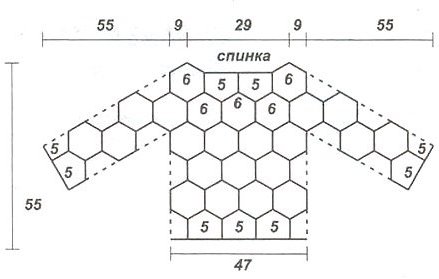 выкройка